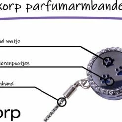 Flash-uitverkoop ⭐ Bixorp Aroma Geurarmband Met Amulet Voor Etherische Olie - Hondenpootjes - Zilverkleurig Stainless Steel - Absorberende Watjes Voor Parfum & Essentiële Olie - Cadeau Voor Haar / Dames / Vriendin / Mama / Vrouwen 👏 -Sieraden-horloges Verkoop 550x341