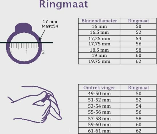 Nieuw π Lili 41 Stoer - RVS - Goudkleur Ring- Maat 20 Met Los Schakel Ketting In Midden In Die Je Mee Kan Draaien(ook Wel Stress Ring Genoemd). Ring Is Zowel Geschikt Voor Dame Of Heer Ook Mooi Als Duim Ring. π― 7 Nieuw π Lili 41 Stoer - RVS - Goudkleur Ring- Maat 20 Met Los Schakel Ketting In Midden In Die Je Mee Kan Draaien(ook Wel Stress Ring Genoemd). Ring Is Zowel Geschikt Voor Dame Of Heer Ook Mooi Als Duim Ring. π― - Afbeelding 5