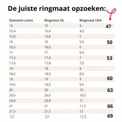 Korting ✔️ Ocean Of Motion - Anxiety Ring - Stress Ring - Fidget Ring - Spinner Ring - Fidget Toys - Ring - Ringen - Fles Opener - Bier Opener - Titanium - Ketting - Goud - Ringmaat 53/17.00 Mm - Dames - Heren 😀 -Sieraden-horloges Verkoop 550x550 479